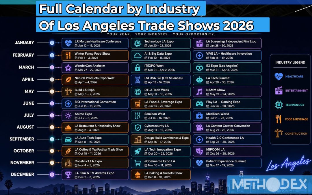Upcoming Los Angeles Trade Shows in 2026