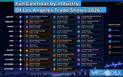 Upcoming Los Angeles Trade Shows in 2026