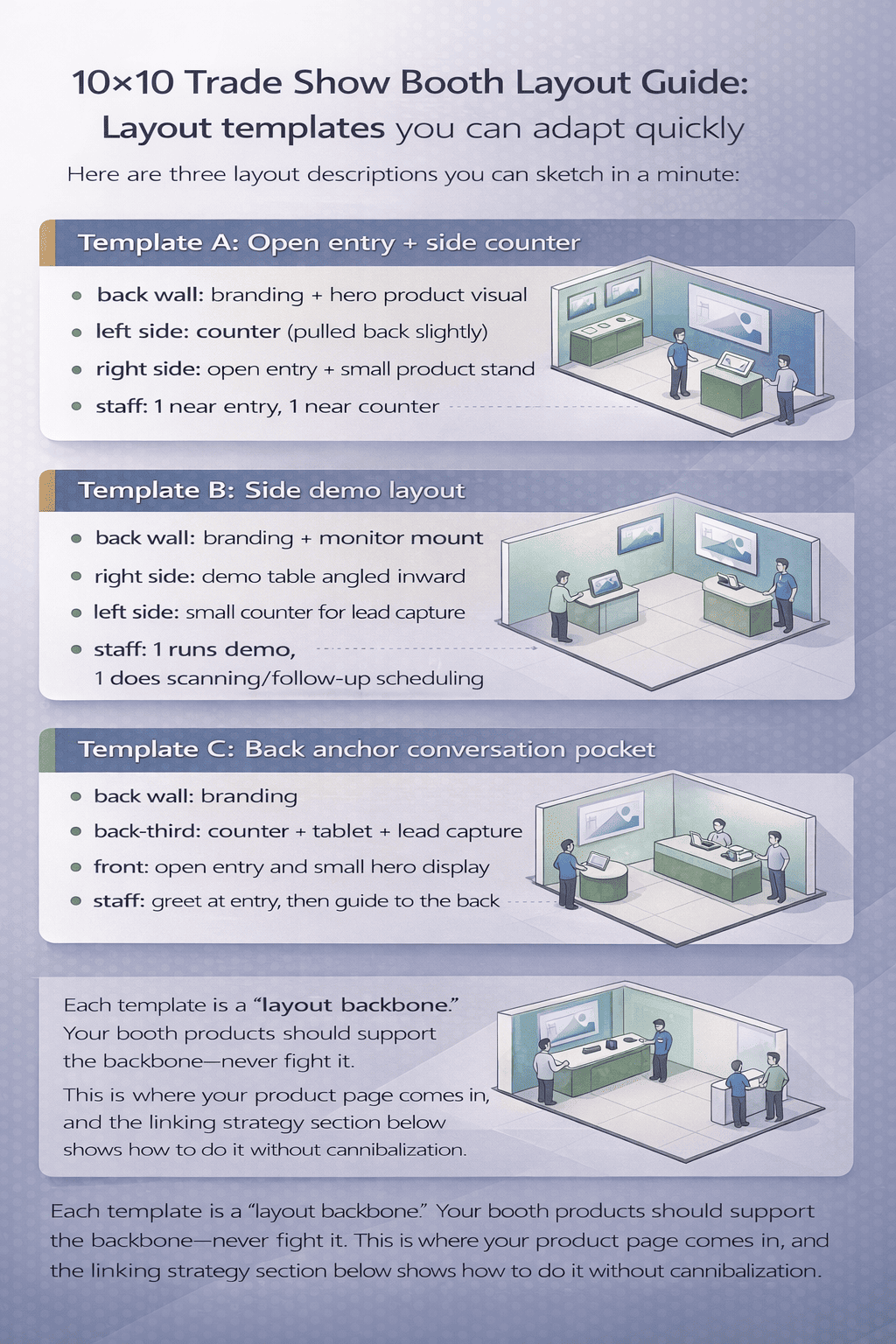10×10 Trade show booth layout templates